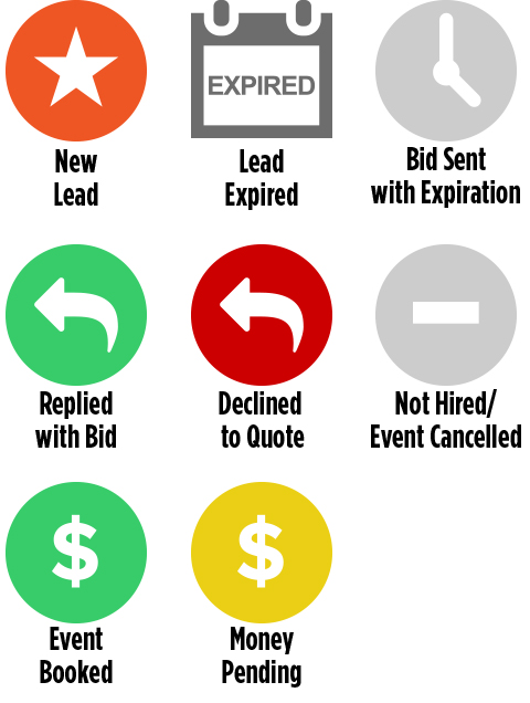 Leads Usability Studies – MATTHEW MEZO